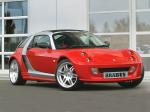 Smart Roadster Coupe V6 BiTurbo by Brabus 2003 года